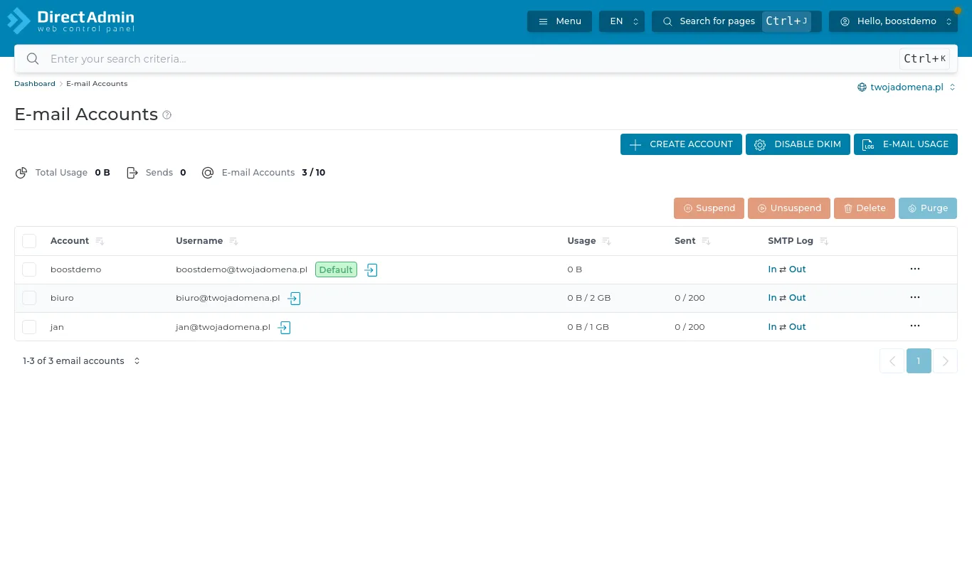 E-mail Accounts: each mailbox with its usage and messages sent today